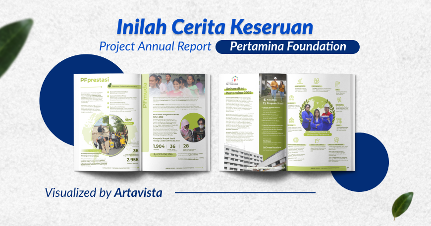Annual Report Pertamina 2022